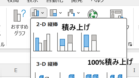 Excel内の積み上げグラフと100%積み上げグラフ Excel内の積み上げグラフと100%積み上げグラフ
